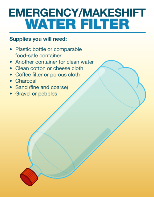 best emergency water purifier