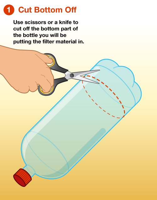 homemade water purification system